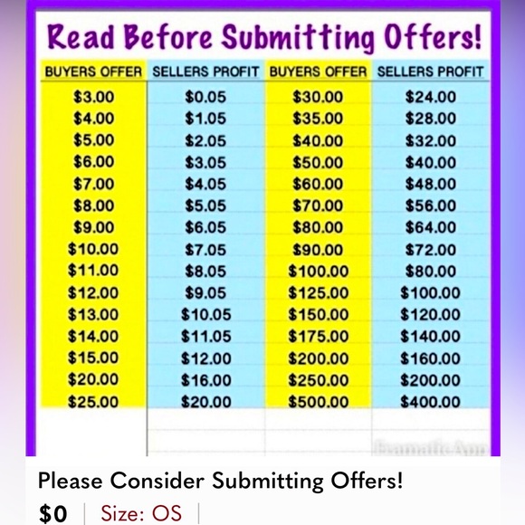 Hello Poshers. I will always consider all reasonable offers. Please be kind 🥰 - Picture 1 of 1